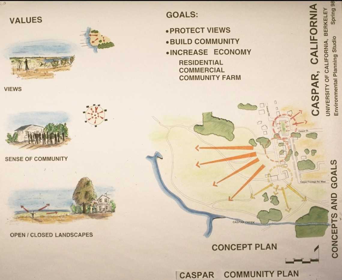 ConceptsandGoals.jpg - 70054 Bytes