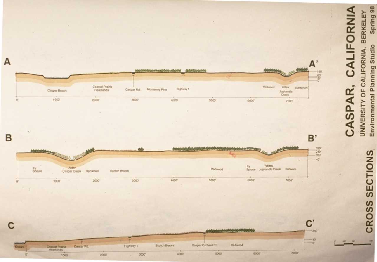 CrossSections.jpg - 52825 Bytes