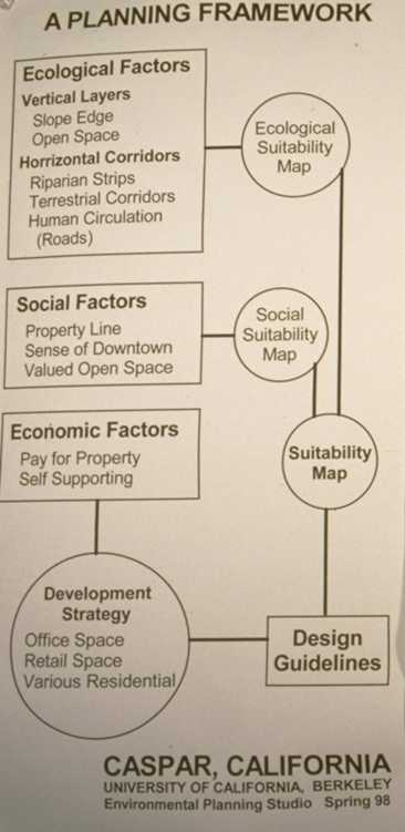 DowntownOfficePlan.jpg - 25820 Bytes