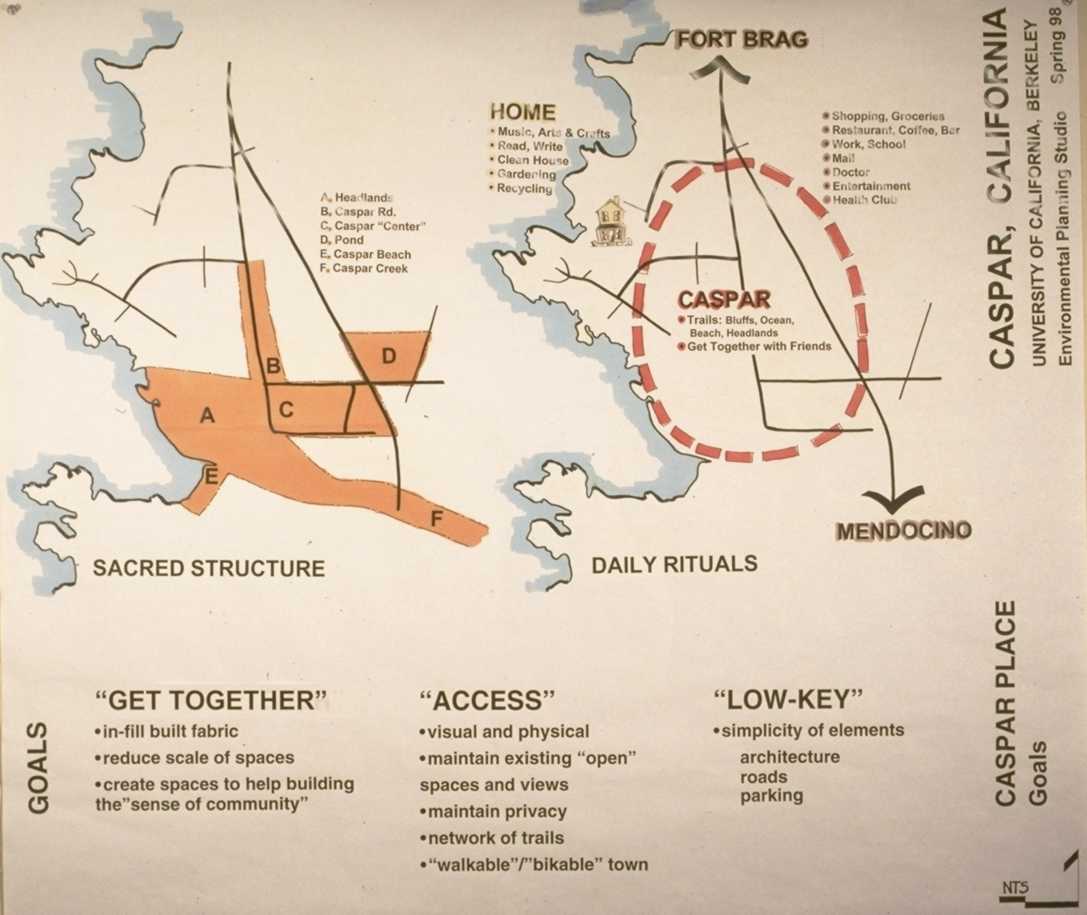 PlaceGoals.jpg - 69607 Bytes