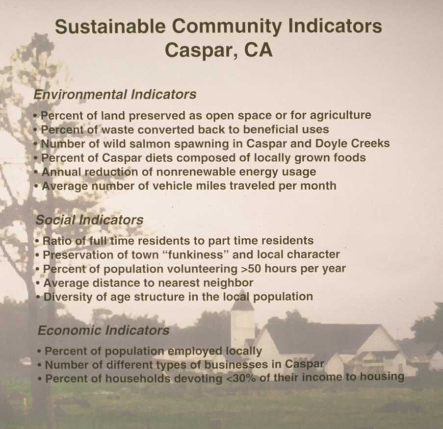 SustainableComIndi.jpg - 64683 Bytes